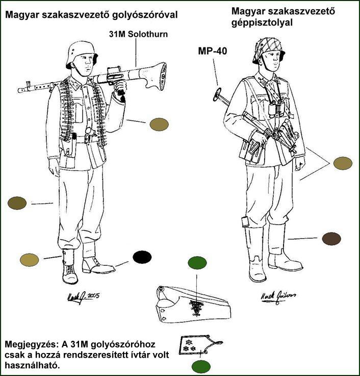 31M golyszr s MP-40 gppisztoly